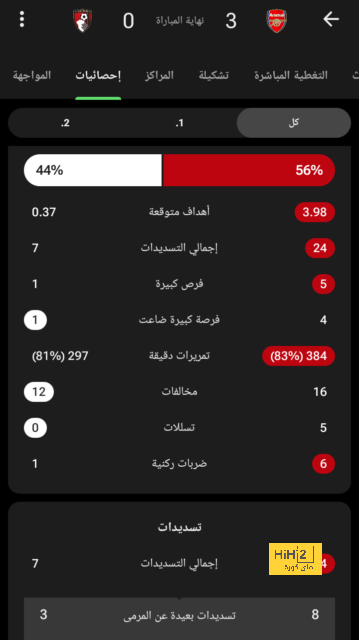 atlético madrid vs getafe