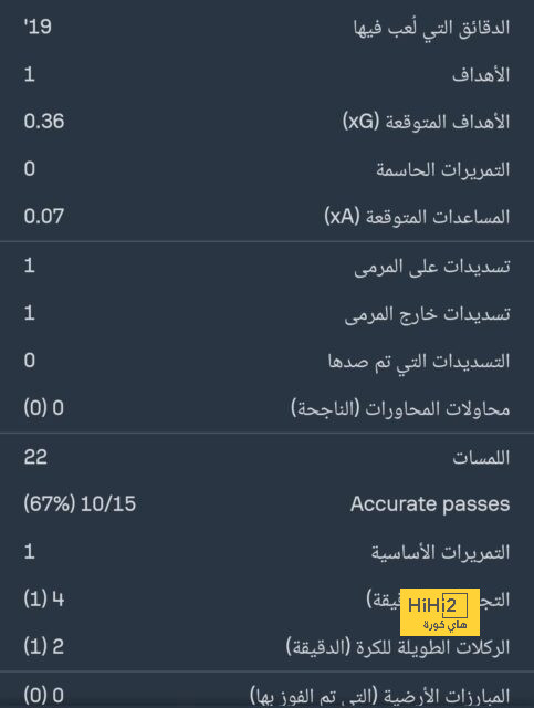 west ham vs wolves