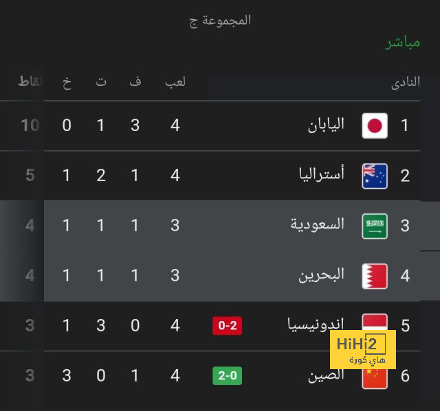 قمة الدوري السعودي