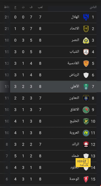 موعد مباريات الدوري السعودي