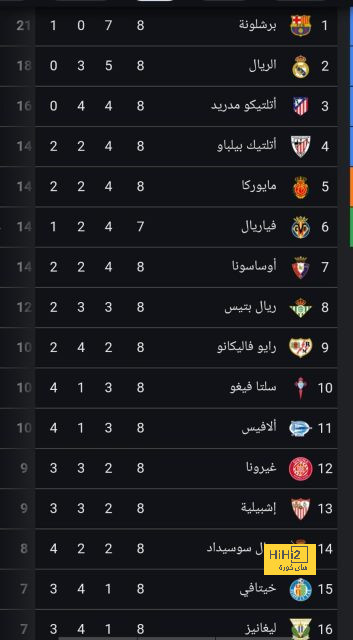 southampton vs tottenham