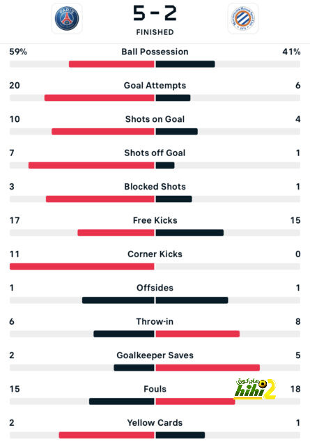 southampton vs tottenham