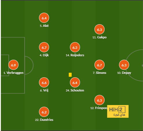 zamalek vs al masry