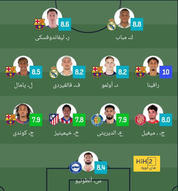 enyimba vs zamalek