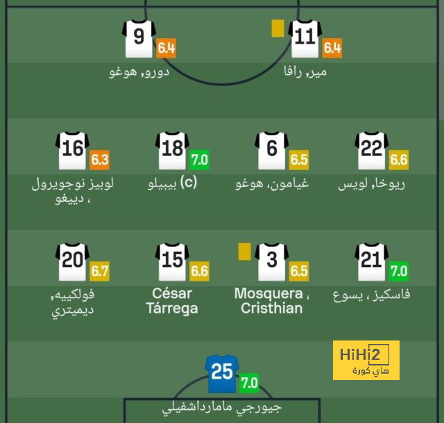 rb leipzig vs eintracht frankfurt