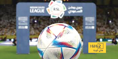 ترتيب هدافي دوري أبطال أوروبا