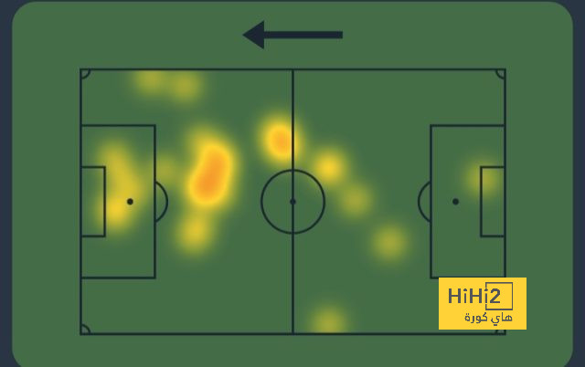 atlético madrid vs sevilla