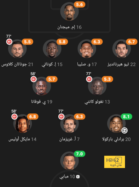 نتائج مباريات نصف نهائي كأس العالم