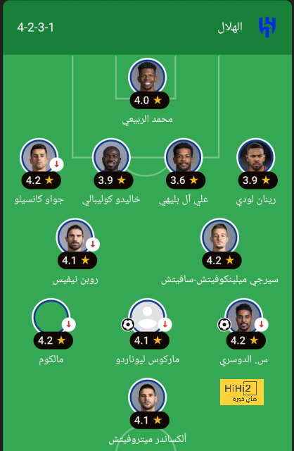 atlético madrid vs getafe