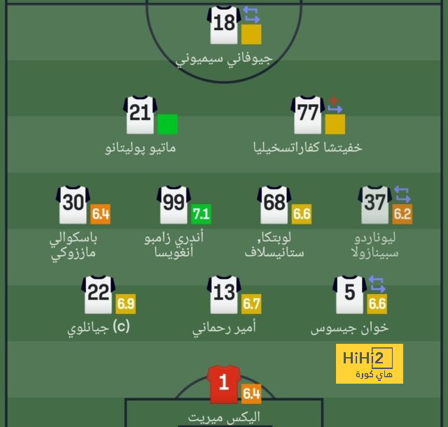 قمة الدوري السعودي