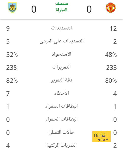 مواعيد مباريات كأس السوبر السعودي