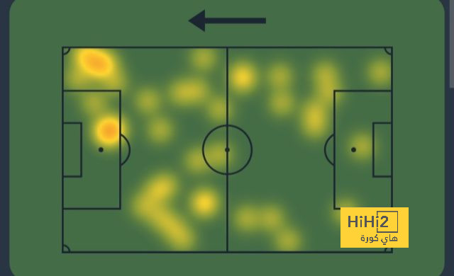 atlético madrid vs sevilla