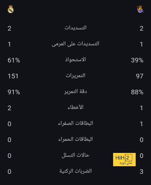 جدول مباريات الدوري الإسباني