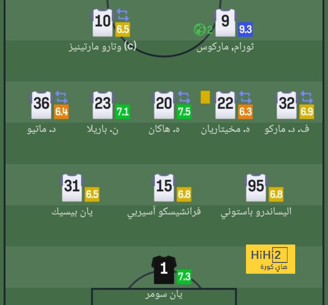 أقوى مباراة في الأسبوع