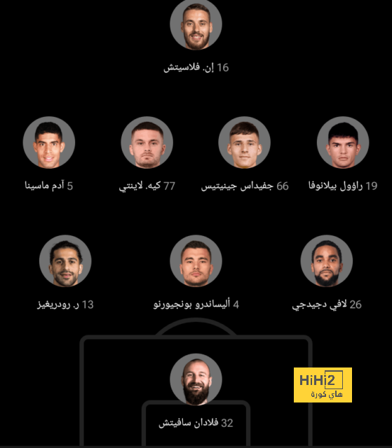 مباريات ربع نهائي دوري أبطال أفريقيا