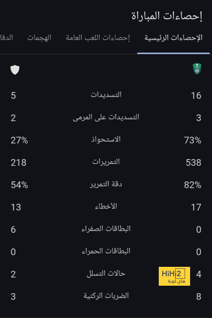 chelsea vs brentford