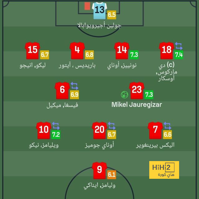 مواعيد مباريات دوري أبطال أوروبا