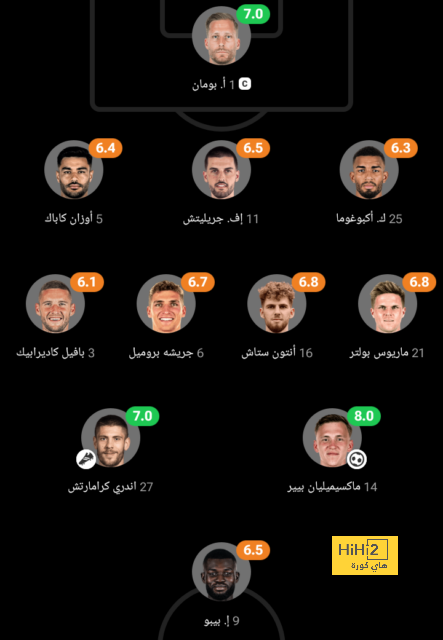 أقوى المباريات القادمة