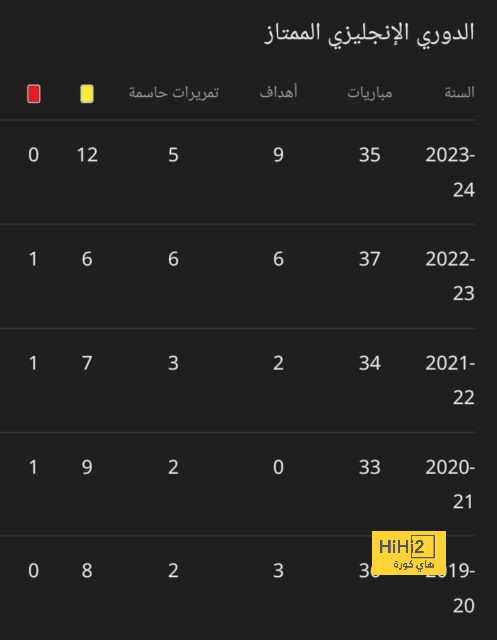 enyimba vs zamalek