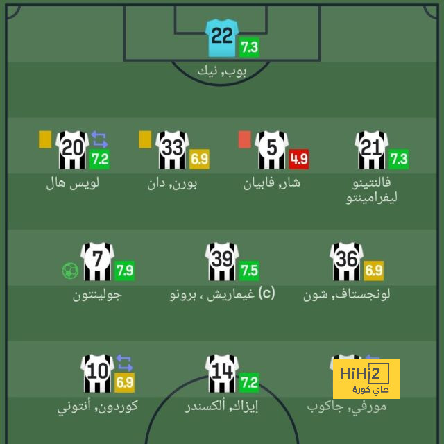 قائمة المنتخبات المشاركة في كأس العالم