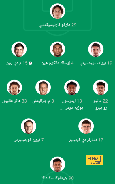 موعد انطلاق دوري أبطال آسيا