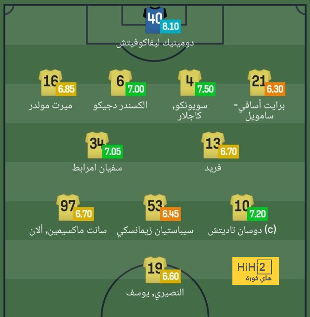 zamalek vs al masry