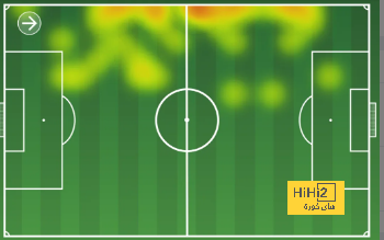 athletic club vs villarreal