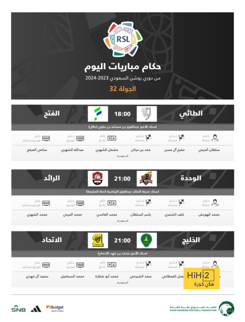 مباريات دور الـ16 في دوري الأبطال