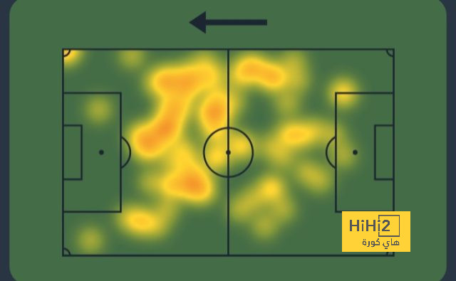 dortmund vs hoffenheim