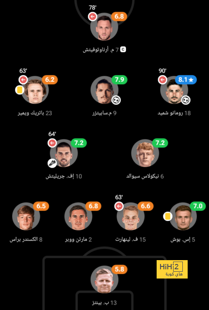 ابوظبي الرياضية