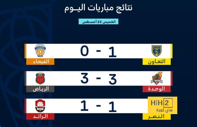 مباريات دور الـ16 في دوري الأبطال