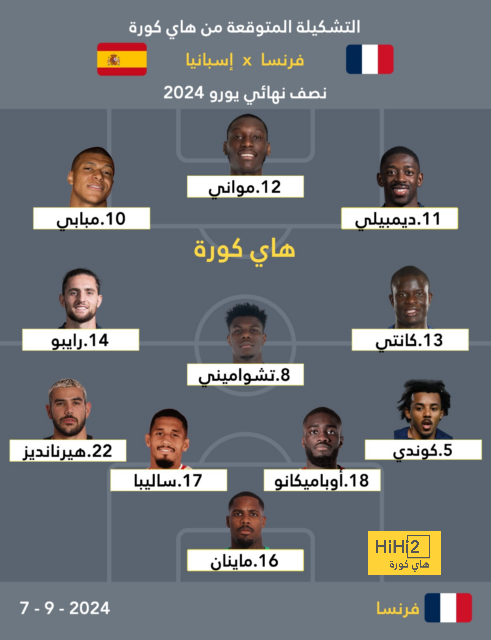 مواجهات حاسمة في الدوري الإسباني