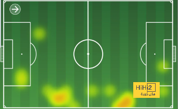 leicester city vs brighton