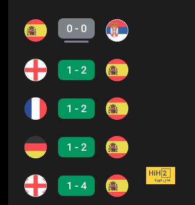 pak vs sa