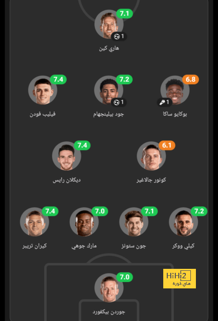 الزمالك ضد المصري