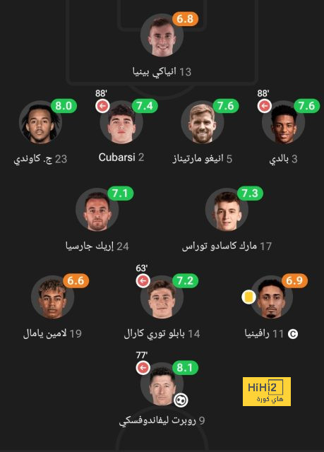 مواعيد مباريات كأس العالم القادمة