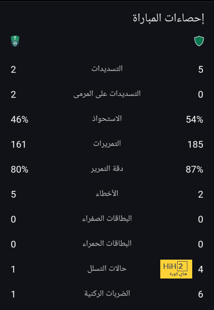 أخبار انتقالات الدوري الفرنسي