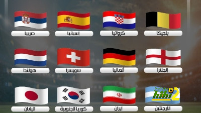 ترتيب الهدافين في دوري الأمم الأوروبية