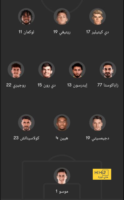 مواعيد مباريات دوري أبطال أوروبا