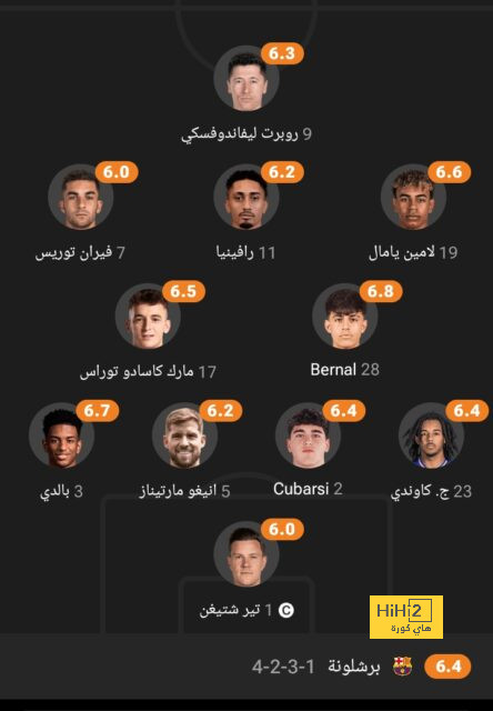 ترتيب الفرق في الدوري الألماني