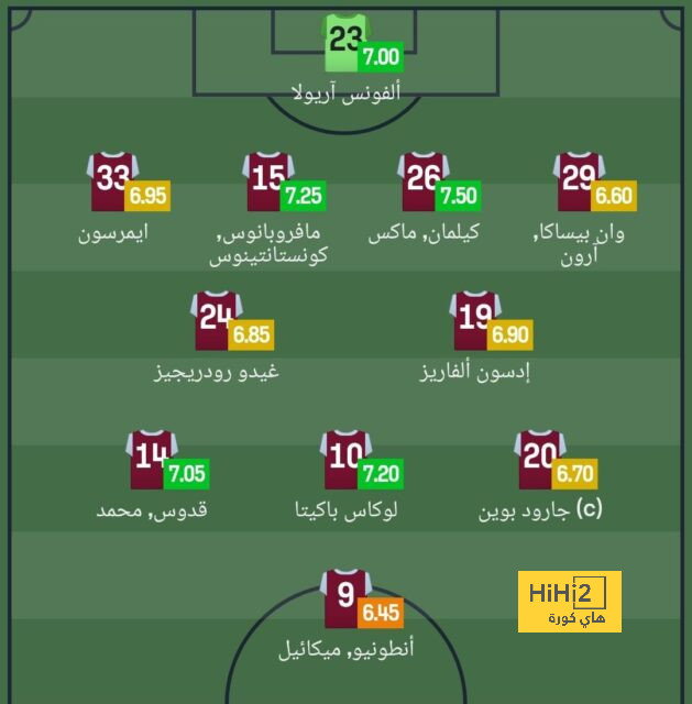 atlético madrid vs sevilla