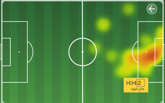 atlético madrid vs sevilla