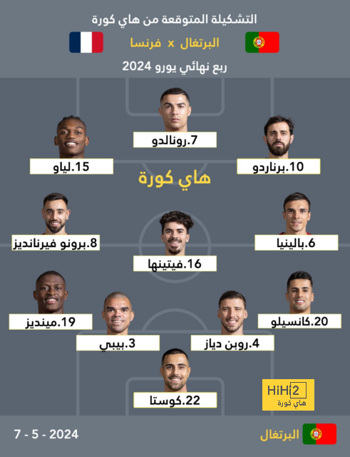 دوري أبطال أفريقيا