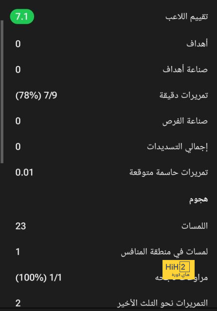 مواعيد مباريات دوري أبطال أوروبا