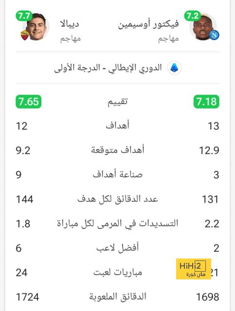 موعد انطلاق دوري أبطال آسيا