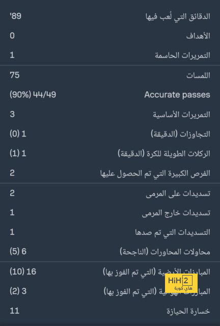 أقوى المباريات القادمة