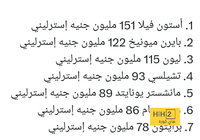 خيتافي ضد إسبانيول