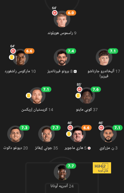 sivasspor vs galatasaray