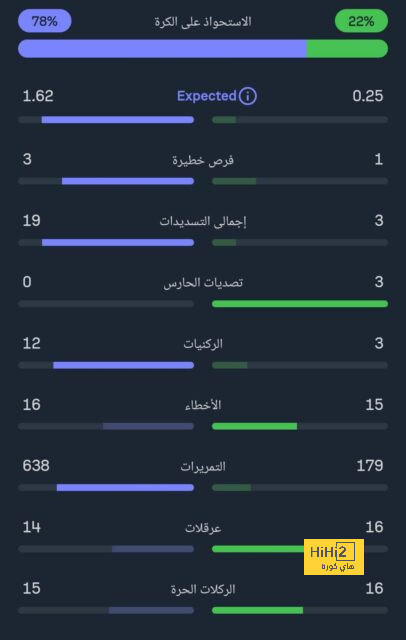 southampton vs tottenham