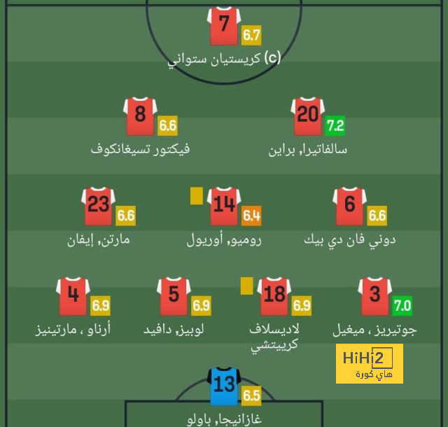 أقوى المباريات القادمة